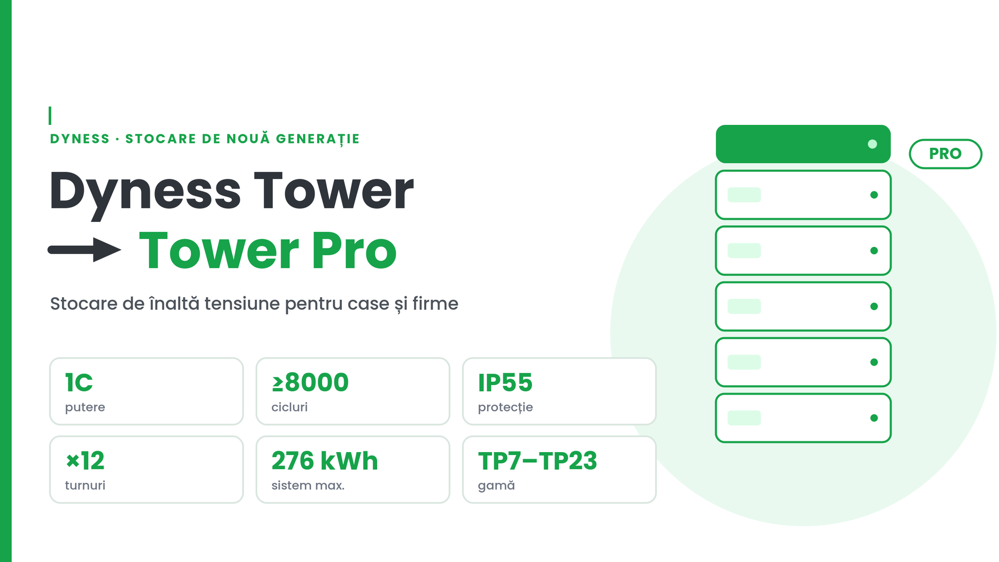 Dyness Tower se încheie: treceți la Tower Pro și Stack