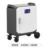 Marstek M5000 Solar Generator